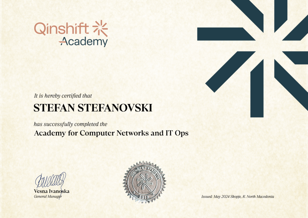 diploma za Computer Networks and IT Ops - QA Diploma